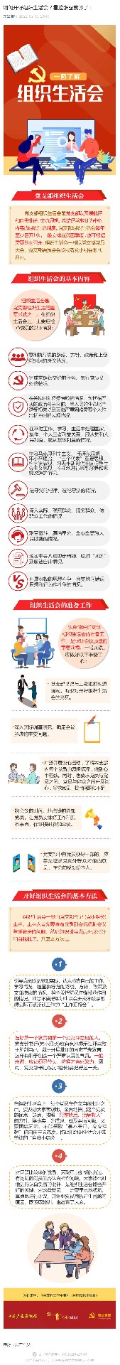 如何開好組織生活會(huì)？看這張圖就夠了！_壹伴長圖1.jpg